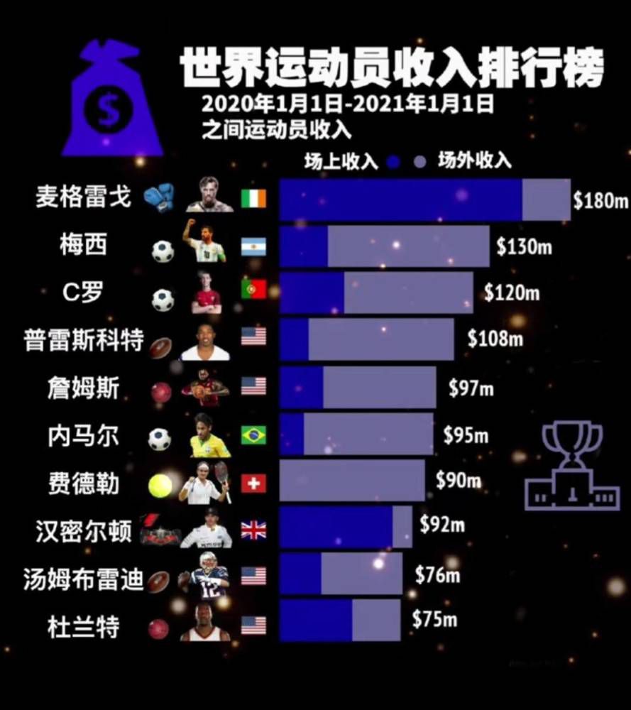 在接受采访时，皇马主帅安切洛蒂谈到了续约一事，他表示，很高兴在这家俱乐部继续梦想。